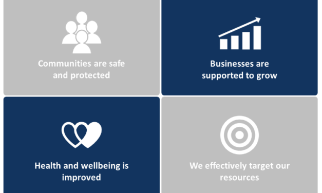 Lincolnshire County Council Business Plan & Performance